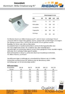 Datenblatt Alu-Attika-Entwässerung für Keile (Datei, öffnet in neuem Tab)