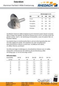 Datenblatt Aluminium-Attika-Entwässerung (Datei, öffnet in neuem Tab)