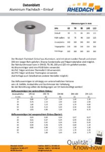 Datenblatt Folie Aluminium-Flachdacheinlauf (Datei, öffnet in neuem Tab)