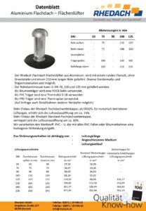 Datenblatt Aluminium-Flächenlüfter (Datei, öffnet in neuem Tab)