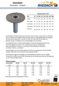 Datenblatt Flachdacheinlauf (Datei, öffnet in neuem Tab)