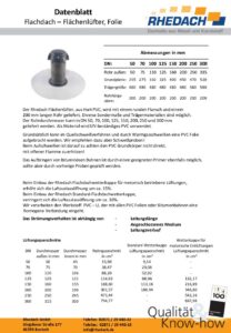 Datenblatt Folie Flächenlüfter (Datei, öffnet in neuem Tab)