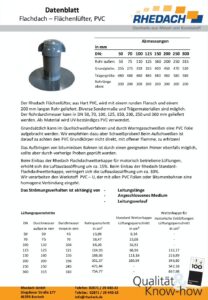 Datenblatt hart PVC Flächenlüfter (Datei, öffnet in neuem Tab)