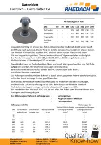 Datenblatt PYE Flächenlüfter KW (Datei, öffnet in neuem Tab)