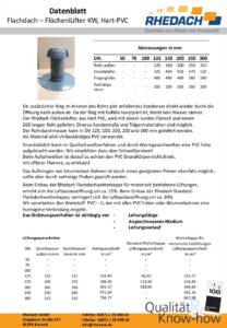 Datenblatt hart PVC Flächenlüfter KW (Datei, öffnet in neuem Tab)