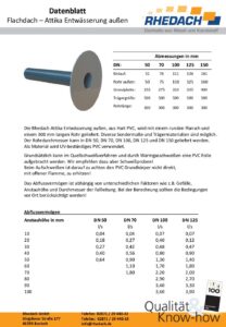 Datenblatt Attika-Entwässerung außen (Datei, öffnet in neuem Tab)