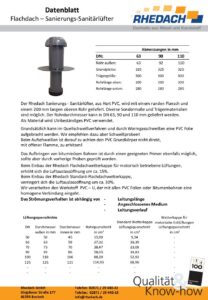 Datenblatt Sanierungs-Sanitärlüfter (Datei, öffnet in neuem Tab)