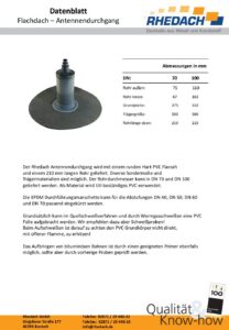 Datenblatt Sanitaerluefter Antennendurchgang (Datei, öffnet in neuem Tab)
