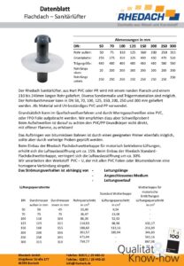 Datenblatt Sanitärlüfter (Datei, öffnet in neuem Tab)