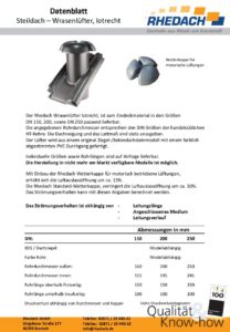 Datenblatt Wrasenlüfter DN 150 (Datei, öffnet in neuem Tab)